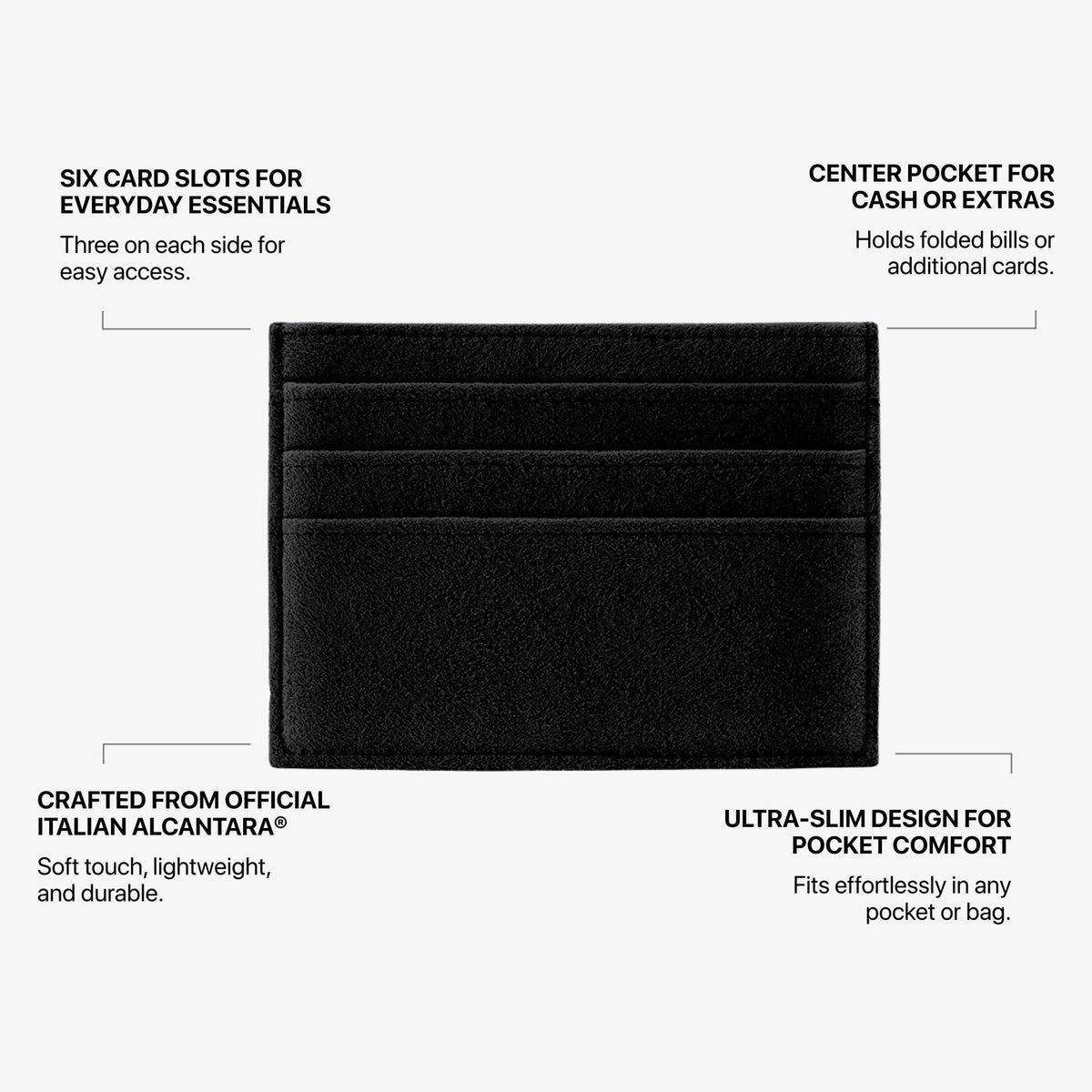 Alcantara Card Wallet - Deep Black