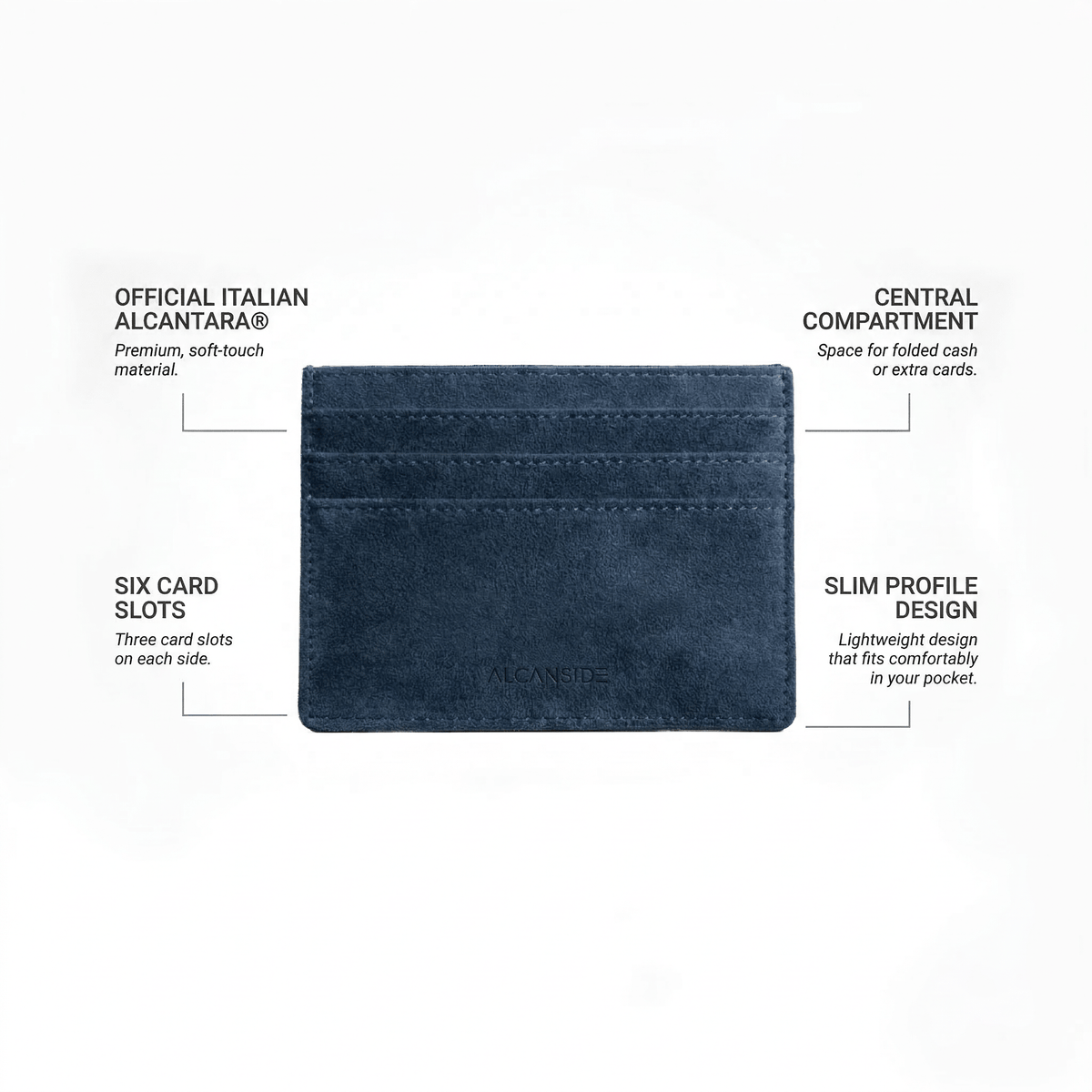 Alcantara Card Wallet - Navy Blue
